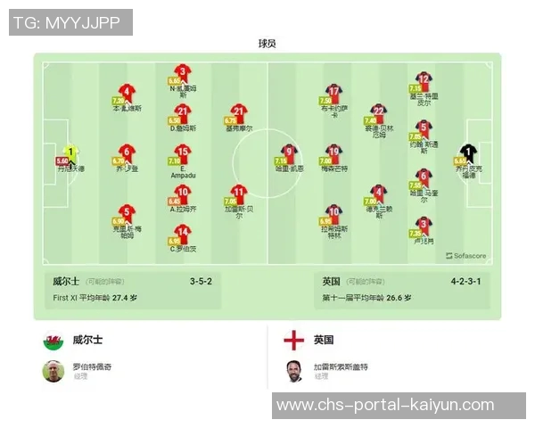 威尔士与比利时比赛前瞻及胜负预测分析全面解读 威尔士与比利时比赛前瞻及胜负预测分析全面解读